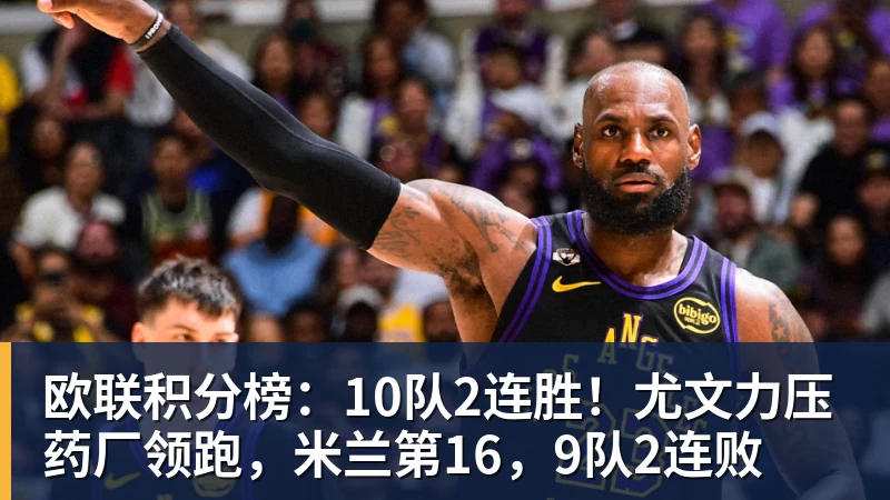 欧联积分榜：10队2连胜！尤文力压药厂领跑，米兰第16，9队2连败